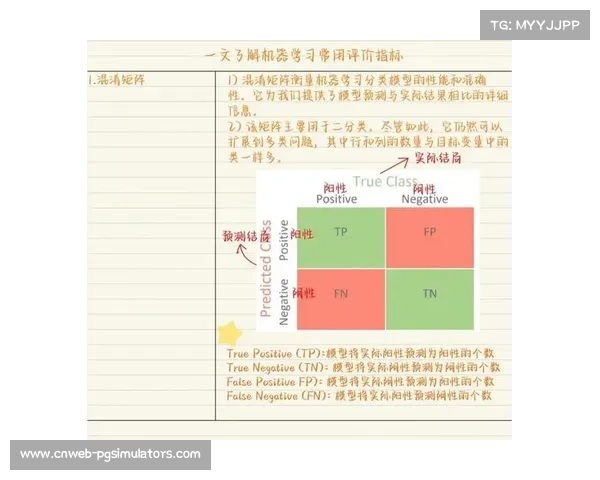 捷报比分解析机器学习模拟预测，提升投资决策准确性